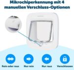 PetSafe Katzenklappe Zubehör