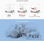 Catit Pixi Trinkbrunnen für Katzen, 2,5L