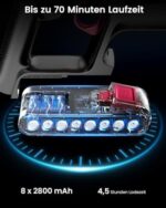 Anyson Kabelloser Staubsauger 45000Pa – 550W, 70 Min Laufzeit, 1.6L, Leise mit LED-Display & Anti-Tangle-Bürste