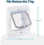 PetSafe Katzenklappe Zubehör