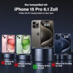 iPhone 5-in-1 Hülle
