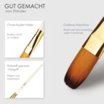 ARTIFY 15-teiliges Pinsel-Set für Acryl, Öl & Aquarell mit Tragetasche & Zubehör