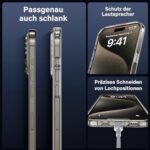 iPhone 5-in-1 Hülle