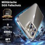 iPhone 5-in-1 Hülle