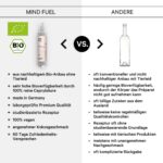 Primal State® Bio C8 MCT Öl [500ml] - 300% mehr Ketone, 99,8% reine Caprylsäure, Glasflasche mit Ausgiesser