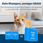 PetSafe ScoopFree Premium Silikat-Katzenstreu