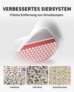 PETKIT Pura Max Selbstreinigende Katzenklobehälter