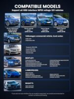 ANCEL VD500 OBD2 Diagnosegerät für VW, Audi, Skoda, Seat – Fehlercodes auslesen, löschen und Reset-Tool (Deutsch)