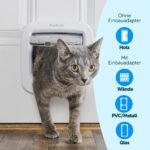 PetSafe Katzenklappe Zubehör