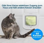 PetSafe Katzenklappe Zubehör
