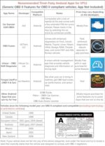 Veepeak Mini Bluetooth OBD II Scanner Adapter Auto EOBD Diagnosegerät Check Engine Code Reader für Android