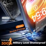TOCOL 2er-Set Panzerglas für iPhone – Schutzglas mit Sichtschutz, Auto-Installation, 9H Härte, Anti-Fingerabdruck & Kratzfest