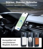 TORRAS Guardian-Mag iPhone Hülle, MagSafe-kompatibel, Kratzfest & Dünn, Samtweiche Haptik mit austauschbaren Knöpfen