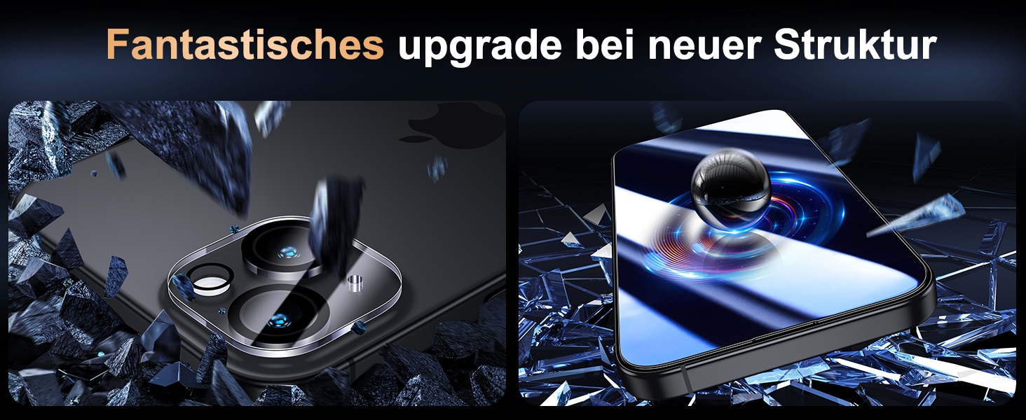 UniqueMe iPhone 5-in-1 Hülle - Rundumschutz-Set mit Hülle, 2 Schutzfolien & 2 Kameraschutz