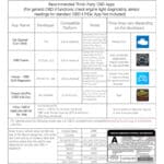 Veepeak OBDCheck BLE OBD II Diagnosegerät – Bluetooth 4.0, kompatibel mit iOS & Android
