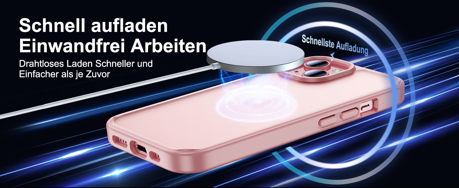 UniqueMe iPhone 5-in-1 Hülle - Rundumschutz-Set mit Hülle, 2 Schutzfolien & 2 Kameraschutz