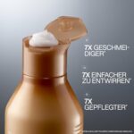 Redken All Soft Conditioner – Feuchtigkeit & Pflege für Trockenes Haar