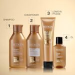 Redken All Soft Shampoo – Feuchtigkeit & Stärke für Trockenes Haar