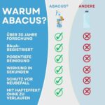 ABACUS® Schimmelentferner Spray & Gel – Starkes Antischimmel-Set mit Hafteffekt, entfernt Schimmel & Stockflecken in Minuten