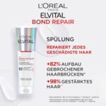 L'Oréal Elvital Bond Repair Set - Haarpflege mit Pre-Shampoo, Shampoo & Spülung – Schutz vor Haarbruch & mehr Glanz