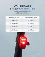 Büchel LED Fahrrad Rücklicht - Aufladbar & StVZO zugelassen - Rücklicht für E-Bikes und Fahrräder