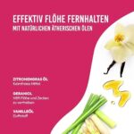 Petsly® Flohspray 500ml – Flohschutz für Katzen, Hunde & Textilien – Nicht färbend, Langzeitschutz mit Citronella & Geraniol