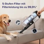 Levoit Akku-Staubsauger, 50 Min Laufzeit, Anti-Verhedderung, Tierhaardüse, 4-in-1 für Teppich, Hartboden & Auto