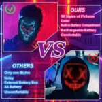 Depointer Life LED-Maske mit Gestenerkennung – Beleuchtete Gesichtsmaske für Kostüm, Cosplay & Maskerade
