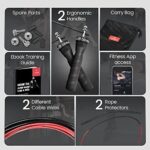 Springseil Speed Rope mit eBook & Ersatzkabel – Verstellbare Stahlseile, Profi Kugellager, Anti-Rutsch Griffe für Training & Workout