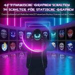 megoo Led Maske mit Bluetooth Programmierbar,Led Masken mit Gestenerkennung