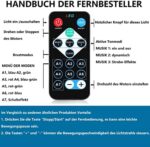 Tragbare Discokugel mit Fernbedienung – Musikgesteuertes Partylicht, Batteriebetrieben & USB für drinnen & draussen
