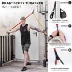 Widerstandsband Set – 5 Resistance Bands mit Griffen, Türanker & eBook