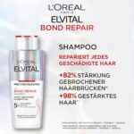 L'Oréal Elvital Bond Repair Set - Haarpflege mit Pre-Shampoo, Shampoo & Spülung – Schutz vor Haarbruch & mehr Glanz