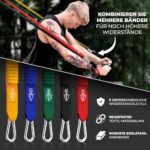 Widerstandsband Set – 5 Resistance Bands mit Griffen, Türanker & eBook