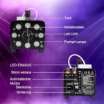AGPtEK 500W Nebelmaschine mit LED & kabelloser Fernbedienung