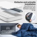 CHILDOO Rausfallschutz [2er Set] – Aufblasbares Bettschutzgitter für Kinder, ideal für Zuhause, Reisen & Grosseltern
