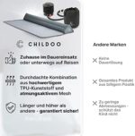 CHILDOO Rausfallschutz [2er Set] – Aufblasbares Bettschutzgitter für Kinder, ideal für Zuhause, Reisen & Grosseltern