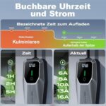 VDLPOWEREU Typ 2 EV-Ladekabel 11kW, 16A CEE, Mobile Wallbox, Einstellbarer Strom & Startzeit, 5M