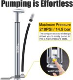 Tiakia Fahrradpumpe – Tragbare Mini Luftpumpe (210 PSI) für Presta, Schrader & Dunlop