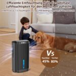 Leiser Luftentfeuchter 1,1 l/T – Elektrisch für 30m² mit Schlafmodus & Anti-Schimmel