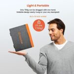 5V 20W Portable Solar Charger for Camping