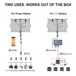 DOKIO Solarkoffer 100W-200W 18V mit Laderegler & USB-Ports für 12V Batterie inkl. Transporttasche