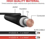 Solarkabel Verlängerung 1-10M (Rot/Schwarz) – Solar Kabel für Outdoor Nutzung