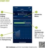 Intact Battery-Guard: Bluetooth-Batterieüberwachung 12V, Spannung & Temperatur mit Push-Benachrichtigung