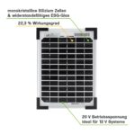 Offgridtec 5W-30W 12V Monokristallines Solarpanel für mobile Solarsysteme