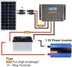 Solarkabel Verlängerung 1-10M (Rot/Schwarz) – Solar Kabel für Outdoor Nutzung