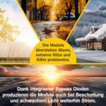 Offgridtec 5W-30W 12V Monokristallines Solarpanel für mobile Solarsysteme