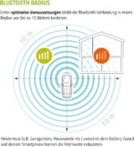 Intact Battery-Guard: Bluetooth-Batterieüberwachung 12V, Spannung & Temperatur mit Push-Benachrichtigung