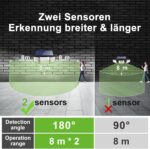 INTELAMP 6000 mAh Solarlampen Aussen mit Bewegungsmelder, 108 LED, IP65 Wasserdicht für Terrasse, Hof & Garage [Energieklasse A]