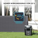 EcoFlow Solar Panels – Hocheffiziente Photovoltaik für Balkone, Wohnmobile, Boote & Häuser